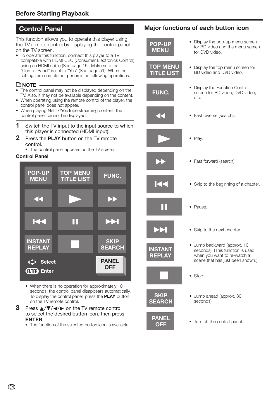 Control panel, Before starting playback, Major functions of each button icon | Sharp AQUOS BD-HP70U User Manual | Page 28 / 84