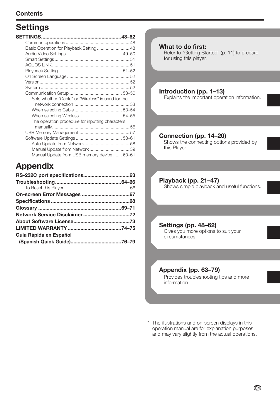 Settings, Appendix | Sharp AQUOS BD-HP70U User Manual | Page 5 / 84