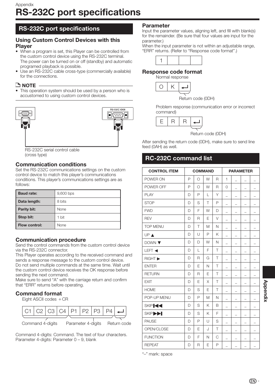 Rs-232c port specifications, Rc-232c command list, Using custom control devices with this player | Communication conditions, Communication procedure, Command format, Parameter, Response code format | Sharp AQUOS BD-HP70U User Manual | Page 65 / 84