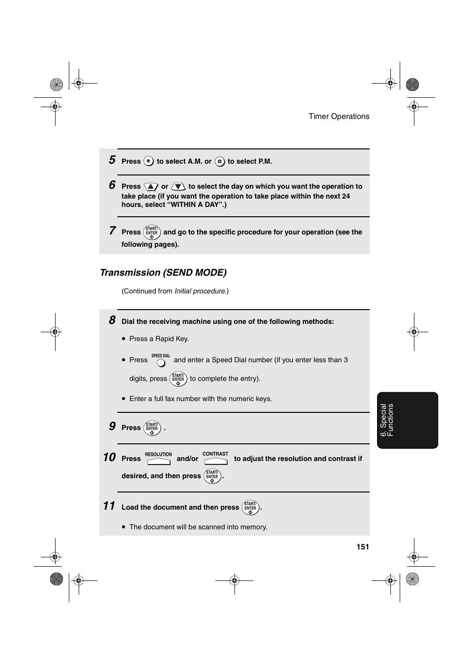 Transmission (send mode) | Sharp FODC600 User Manual | Page 153 / 220