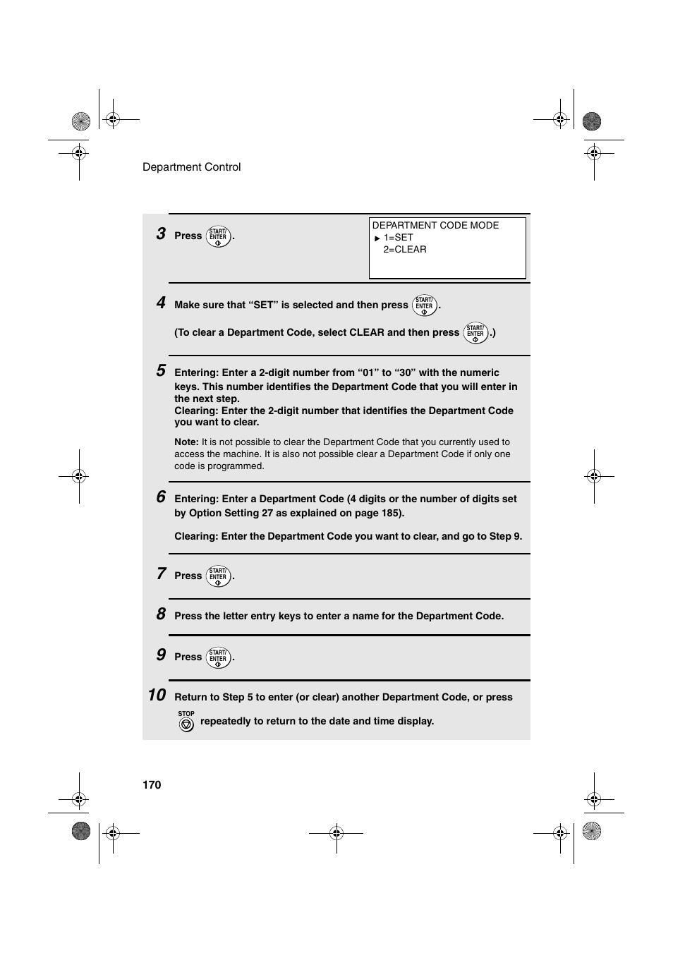 Sharp FODC600 User Manual | Page 172 / 220