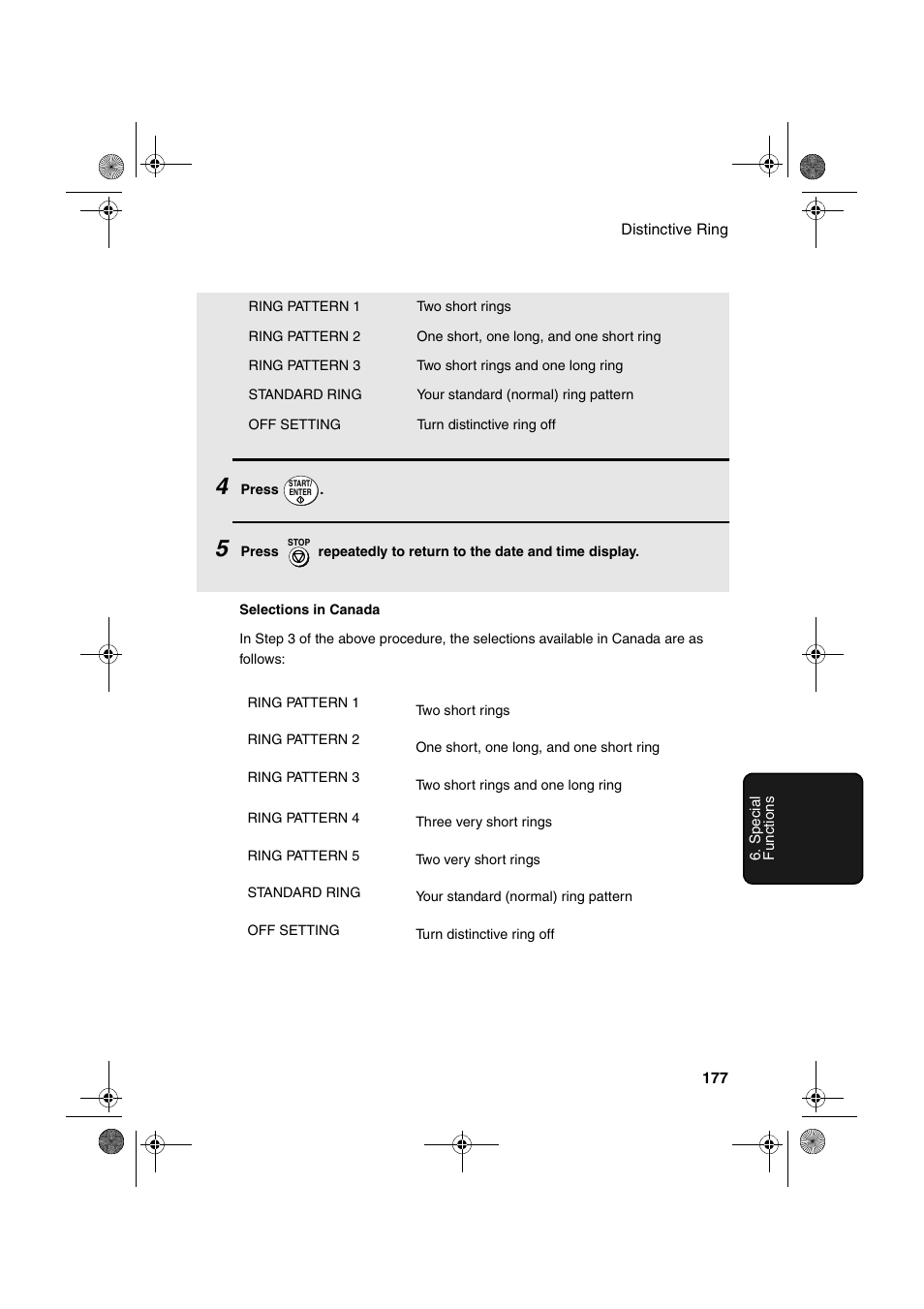 Sharp FODC600 User Manual | Page 179 / 220
