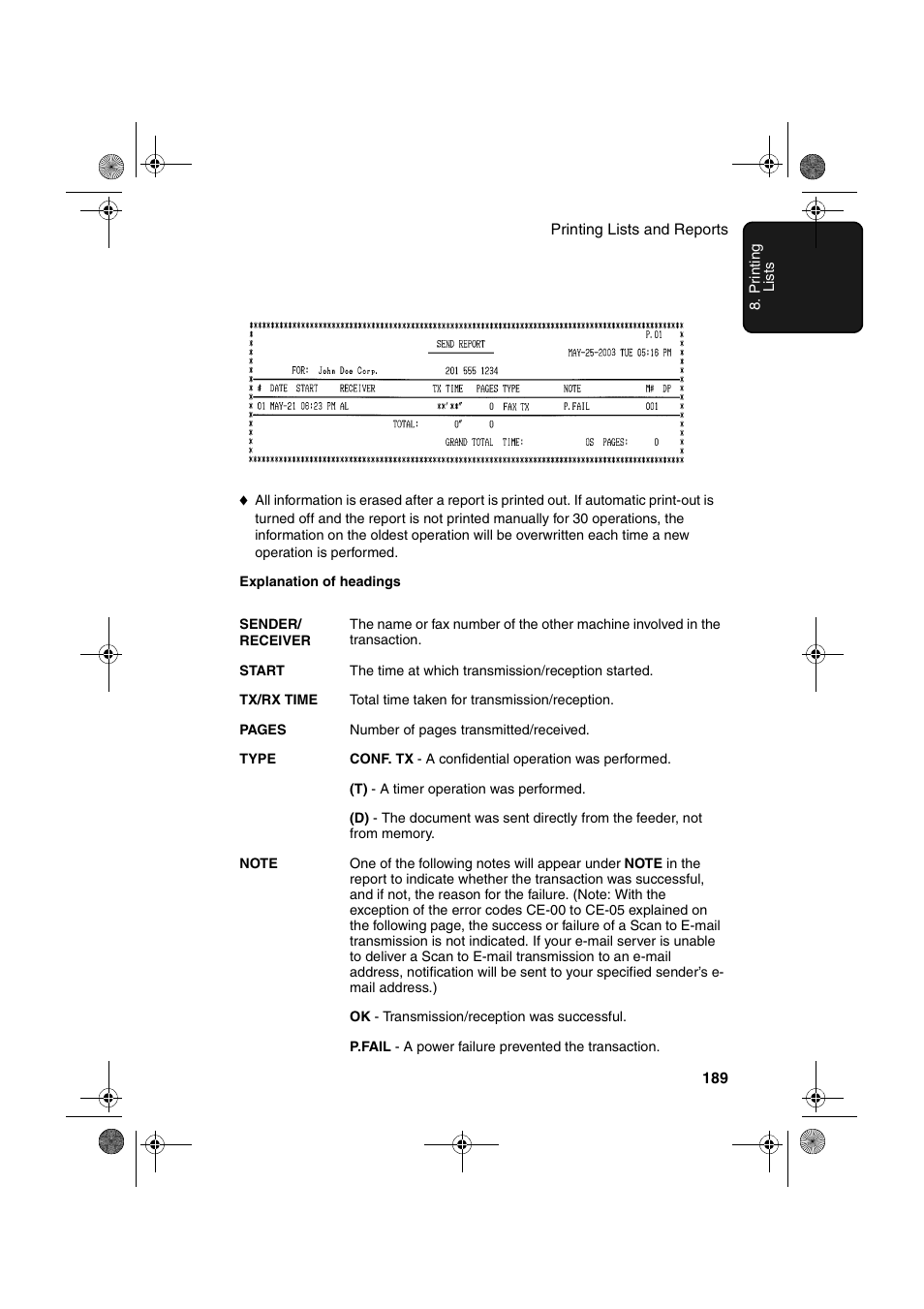 Sharp FODC600 User Manual | Page 191 / 220