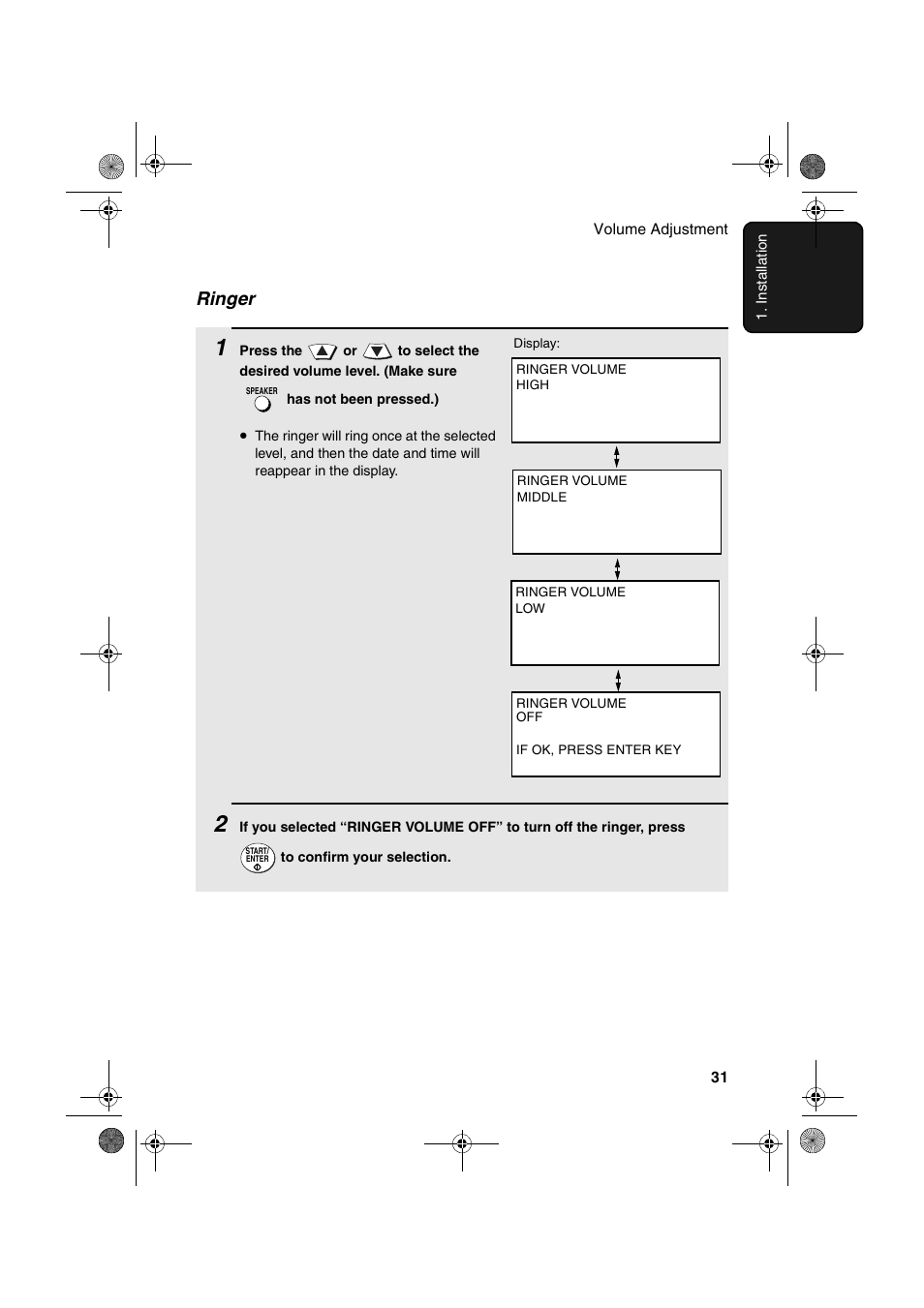 Ringer | Sharp FODC600 User Manual | Page 33 / 220