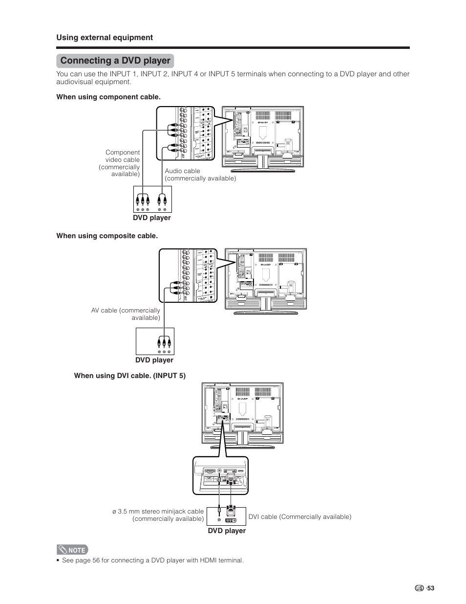 Connecting a dvd player | Sharp Aquos LC 32D7U User Manual | Page 54 / 101