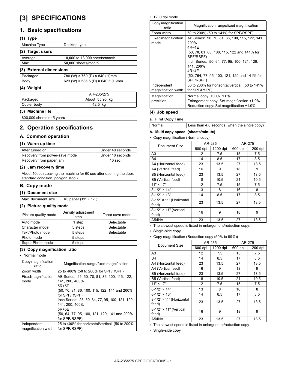 3] specifications, Basic specifications, Operation specifications | Sharp AR-235 User Manual | Page 7 / 10