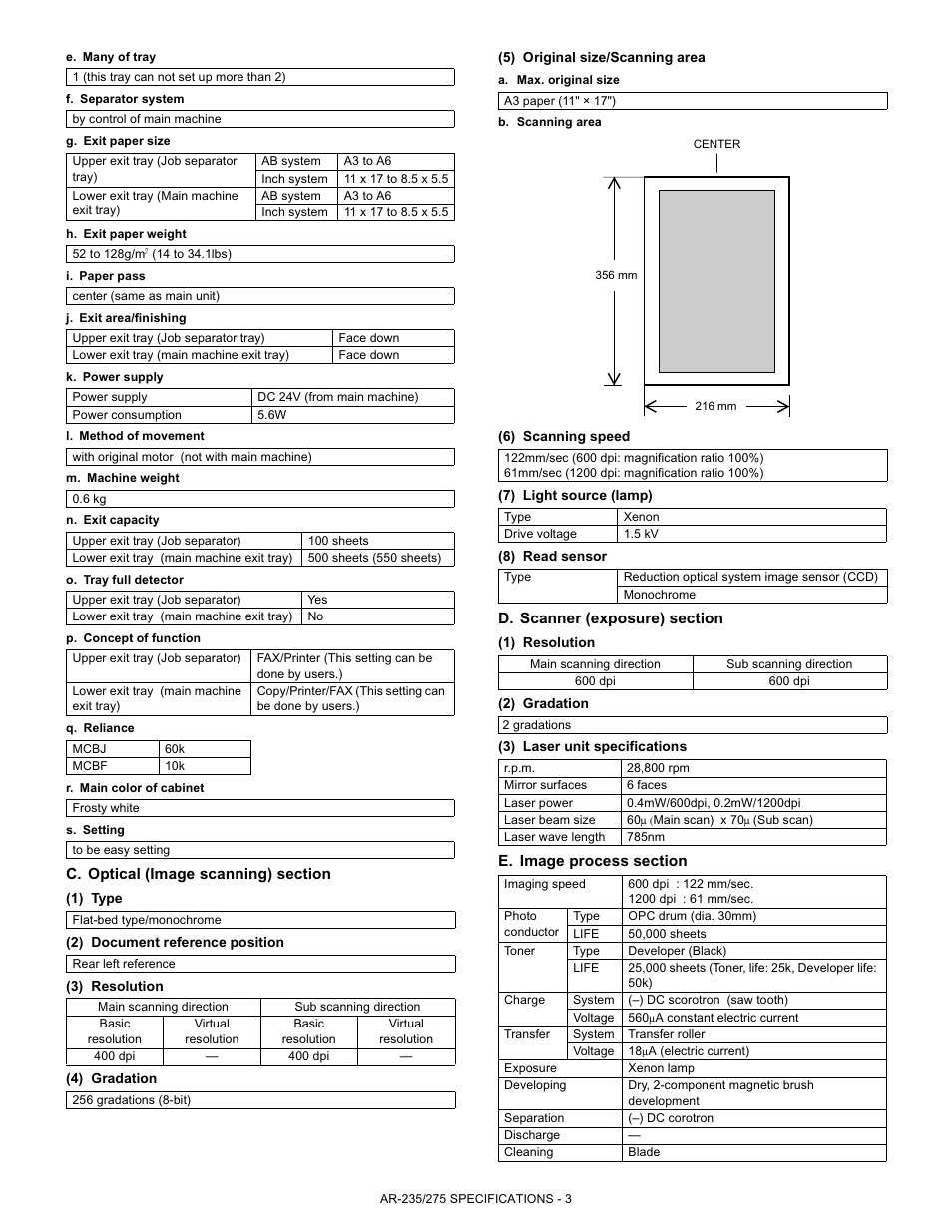 Sharp AR-235 User Manual | Page 9 / 10