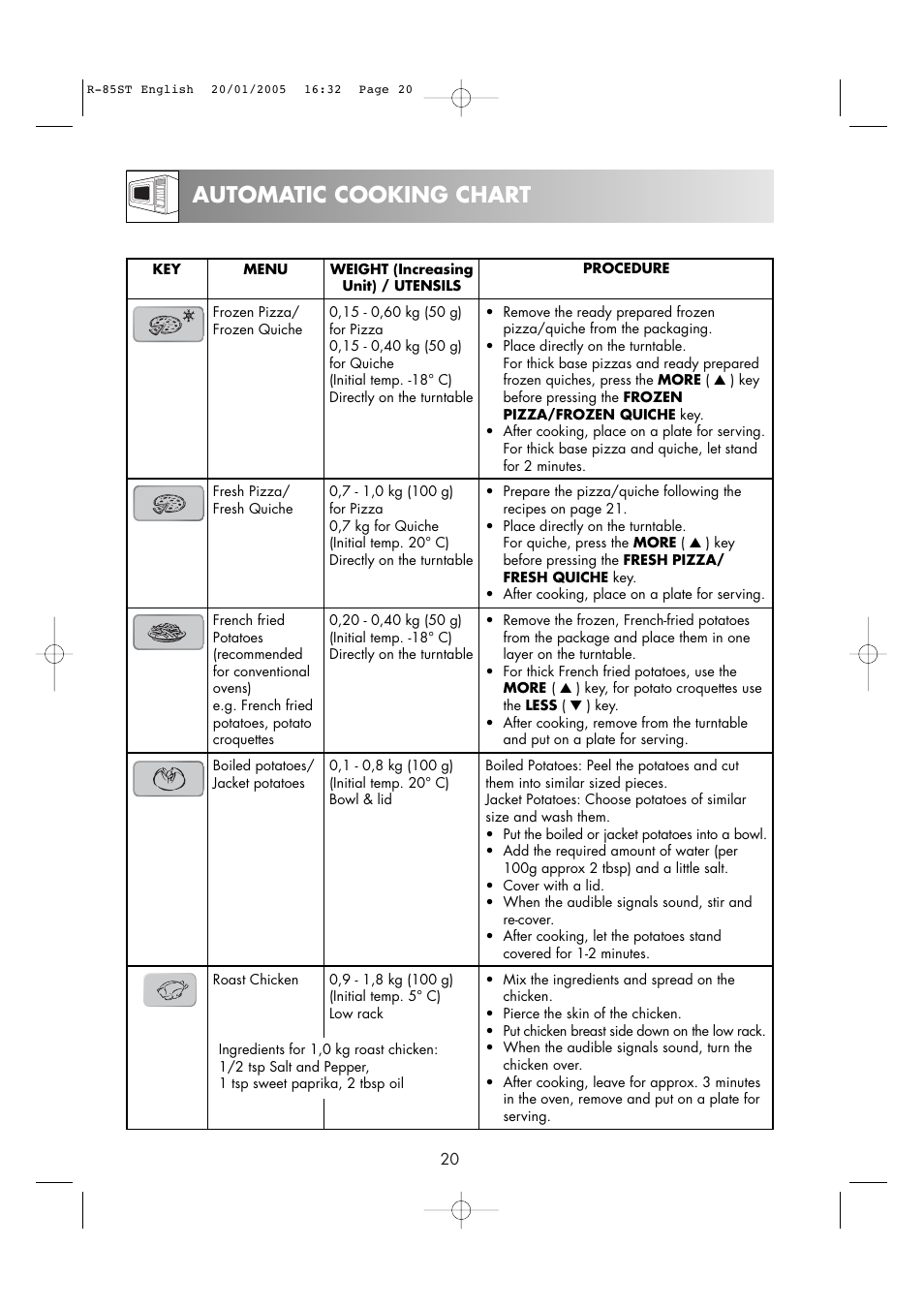 Automatic cooking chart | Sharp R-85ST User Manual | Page 22 / 35