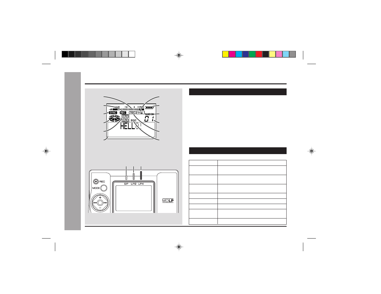 Important introduction, Names of controls and indicators (continued) | Sharp MD-MT877H User Manual | Page 8 / 61