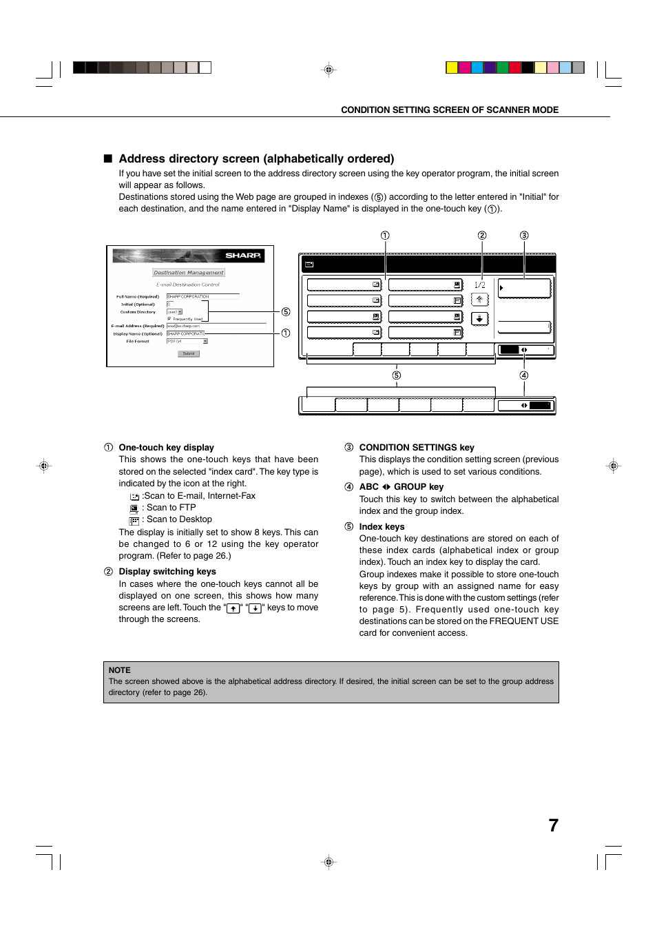 Address directory screen (alphabetically ordered) | Sharp Network Scanner User Manual | Page 9 / 32