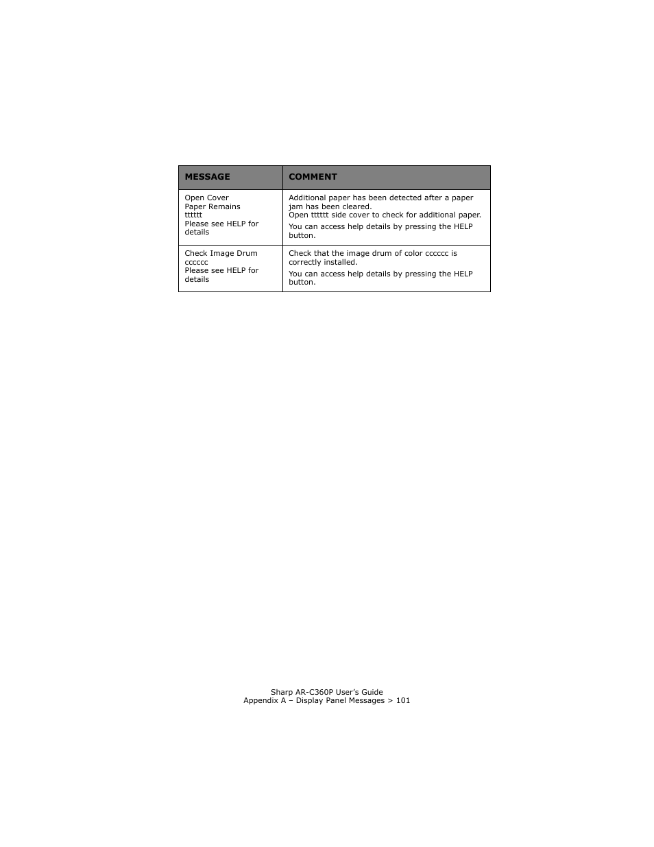 Sharp AR-C360P User Manual | Page 101 / 121