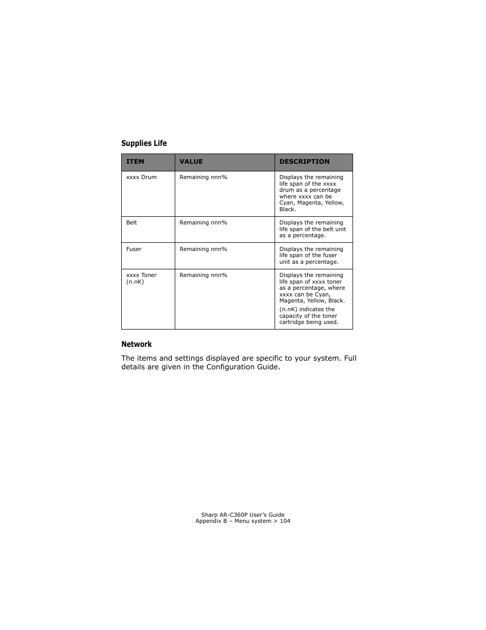 Supplies life, Network, Supplies life network | Sharp AR-C360P User Manual | Page 104 / 121