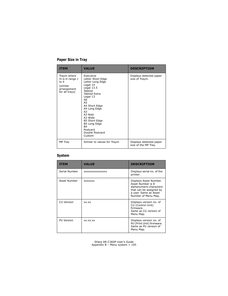 Paper size in tray, System, Paper size in tray system | Sharp AR-C360P User Manual | Page 105 / 121