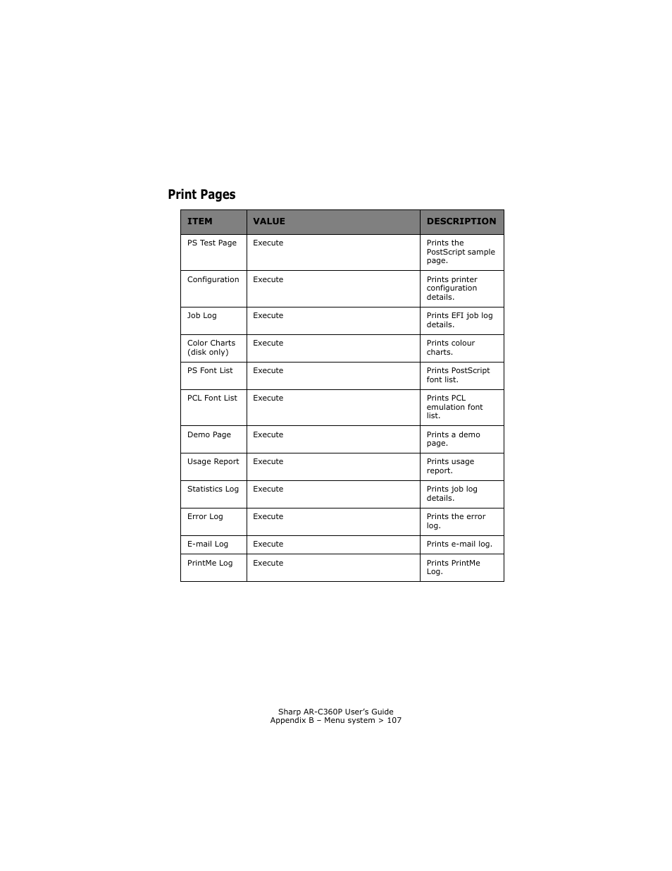 Print pages | Sharp AR-C360P User Manual | Page 107 / 121