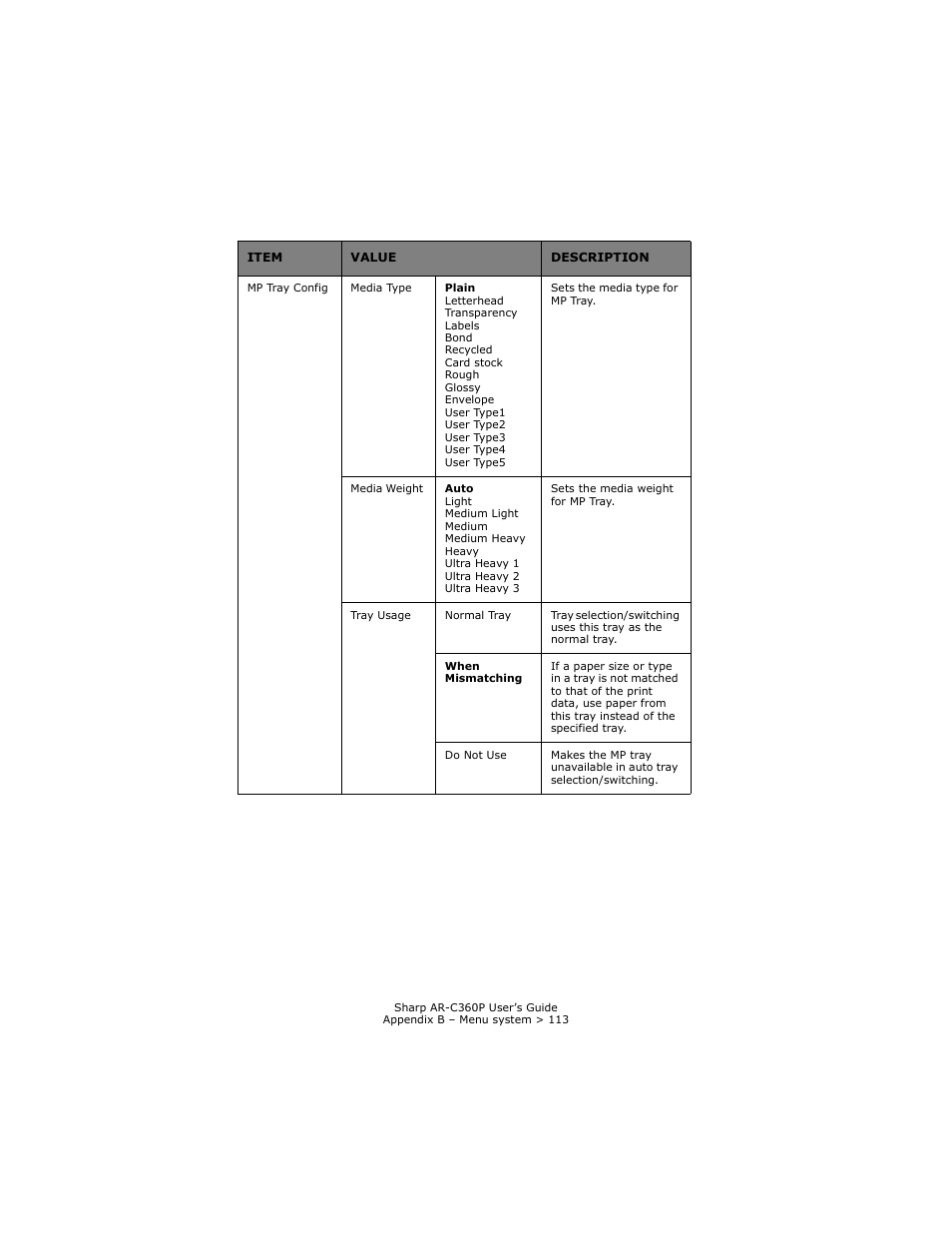 Sharp AR-C360P User Manual | Page 113 / 121