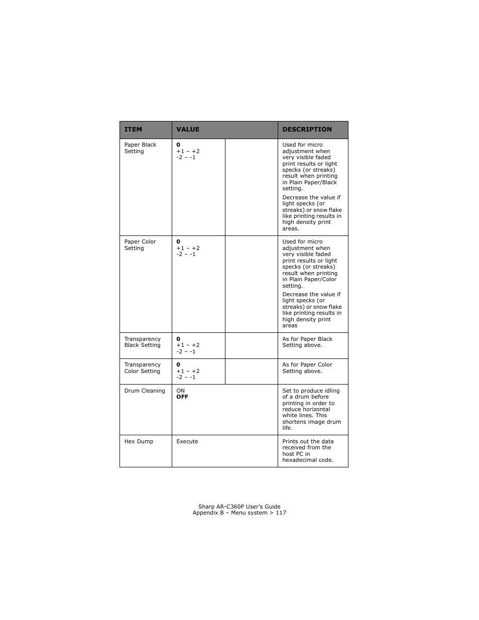 Sharp AR-C360P User Manual | Page 117 / 121