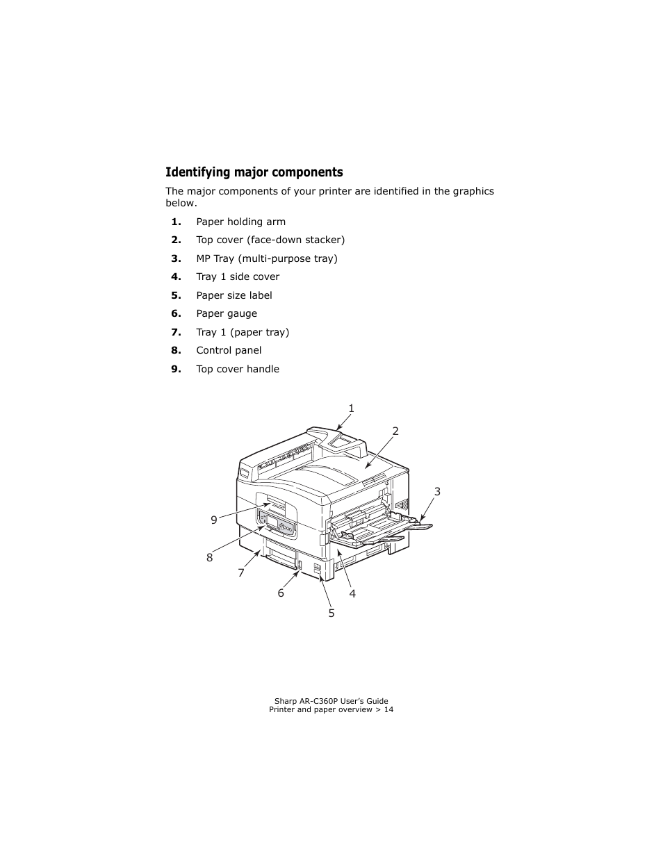 Identifying major components | Sharp AR-C360P User Manual | Page 14 / 121