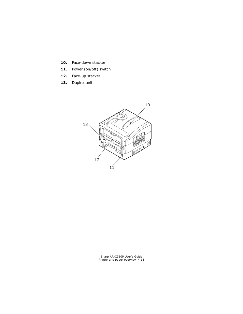 Sharp AR-C360P User Manual | Page 15 / 121
