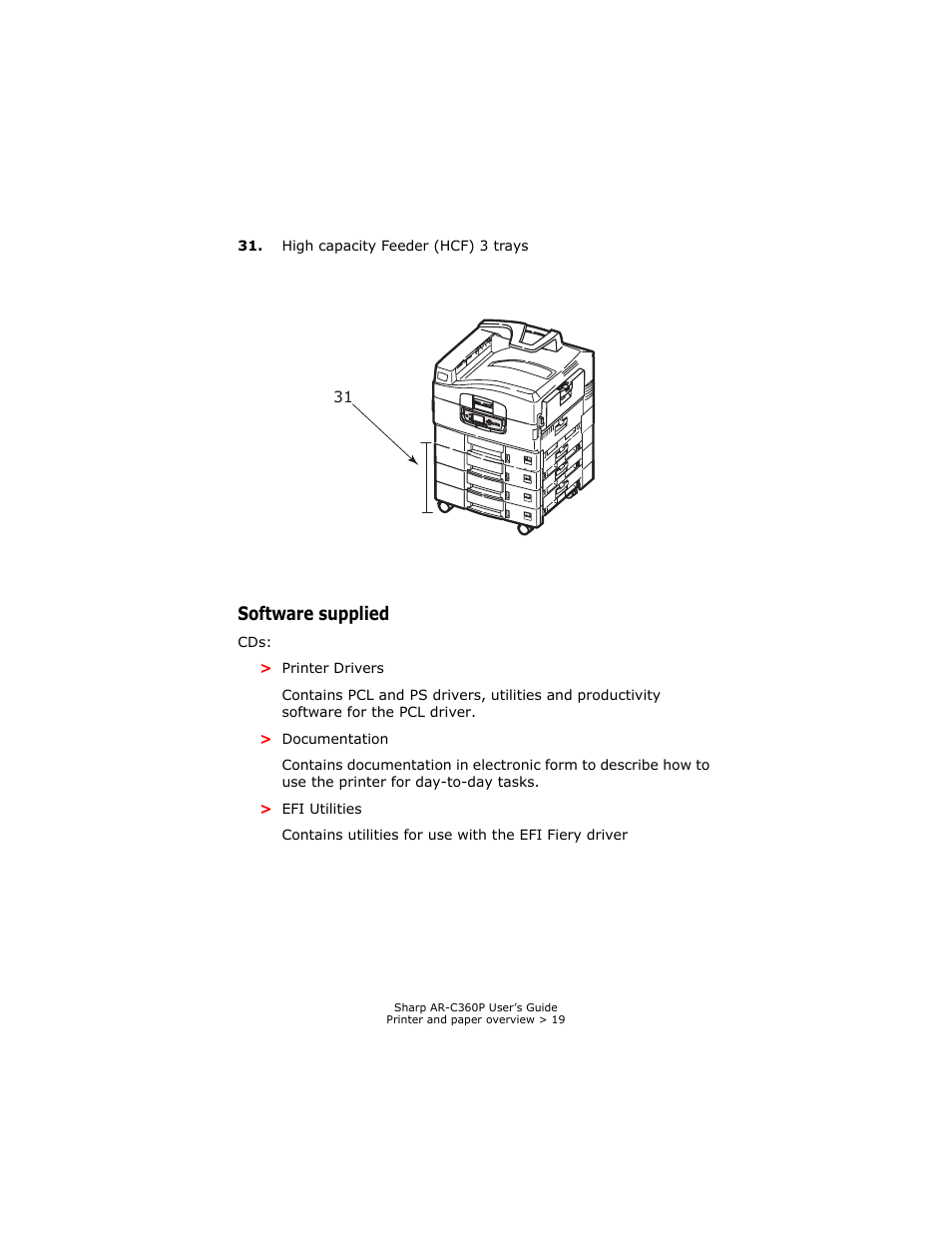 Software supplied | Sharp AR-C360P User Manual | Page 19 / 121