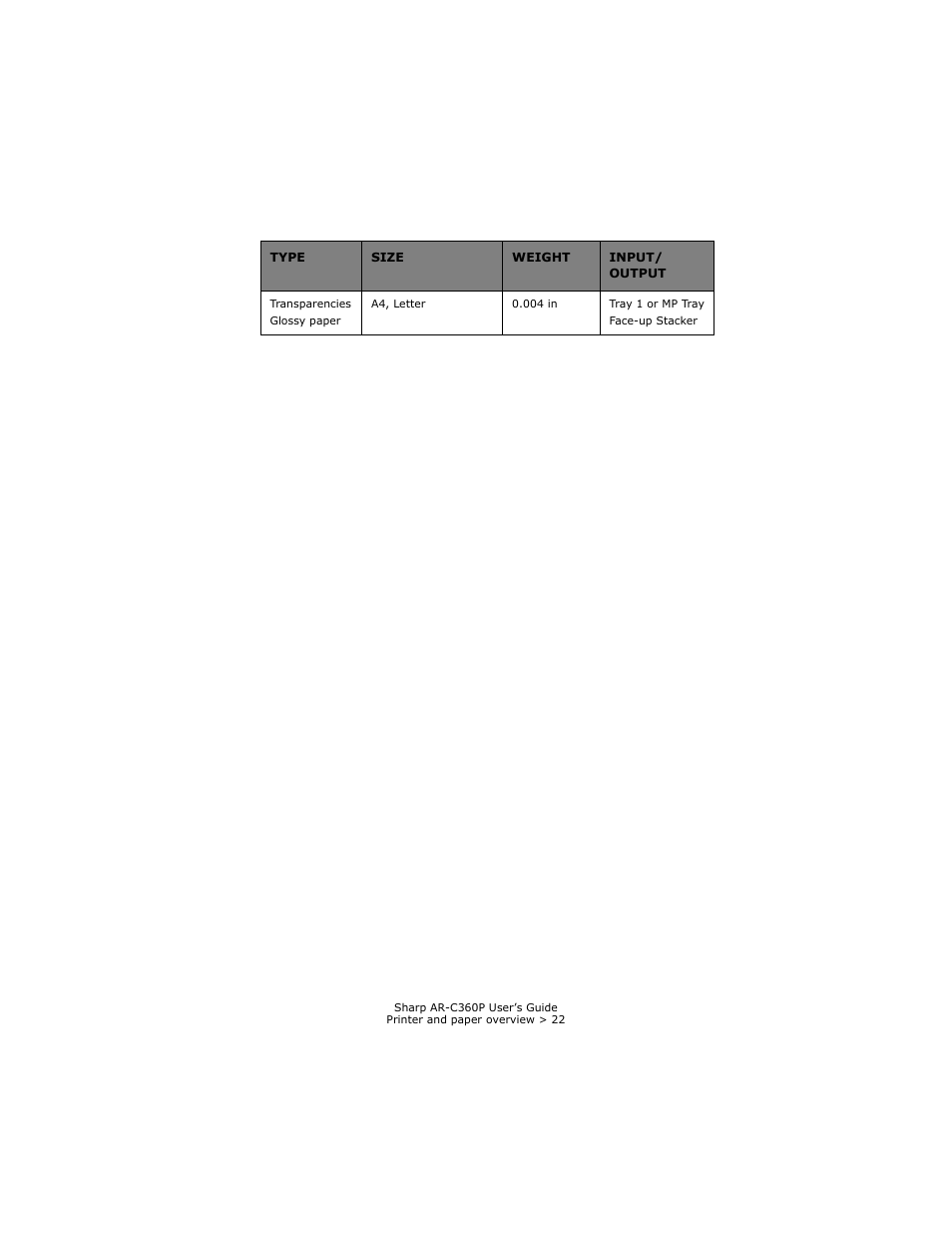 Sharp AR-C360P User Manual | Page 22 / 121