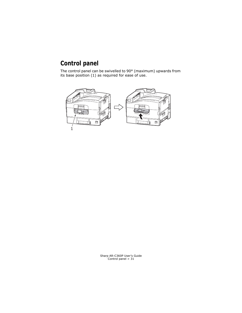 Control panel | Sharp AR-C360P User Manual | Page 31 / 121