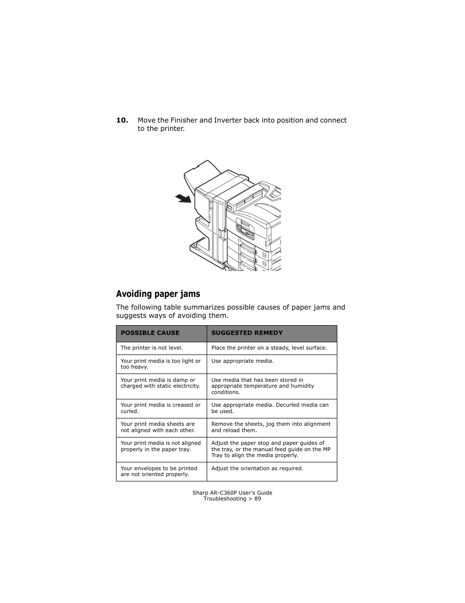 Avoiding paper jams | Sharp AR-C360P User Manual | Page 89 / 121