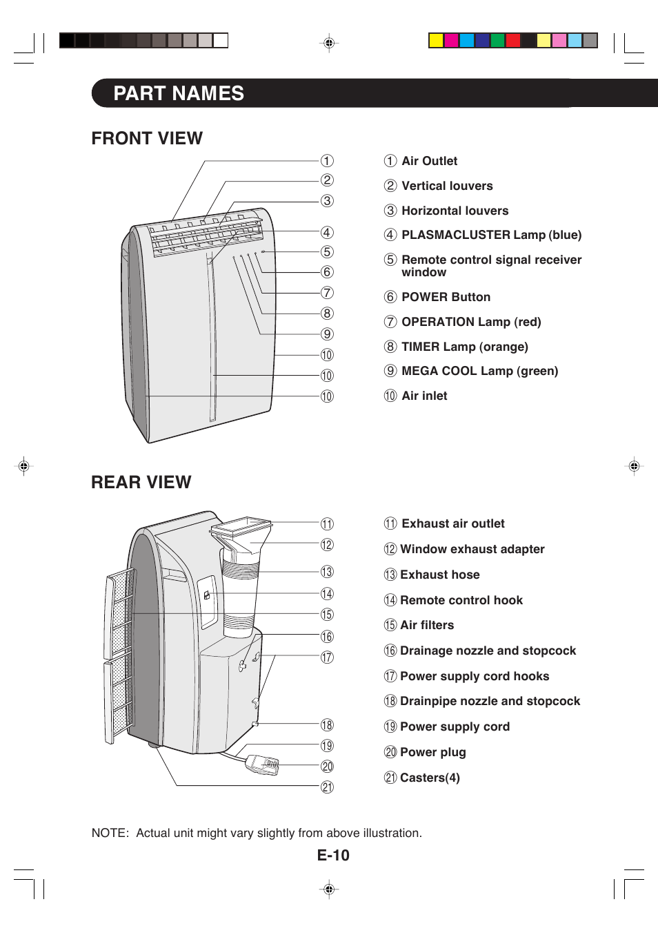 Part names, Rear view, Front view | E-10 | Sharp CV-P09LX User Manual | Page 12 / 96