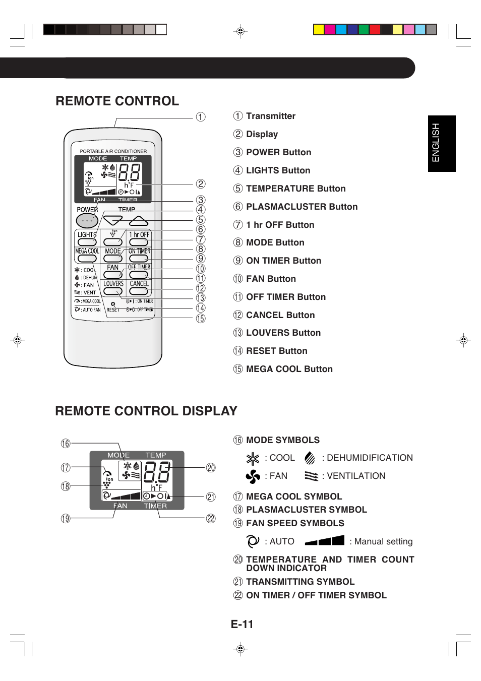 Remote control, Remote control display, E-11 | Sharp CV-P09LX User Manual | Page 13 / 96