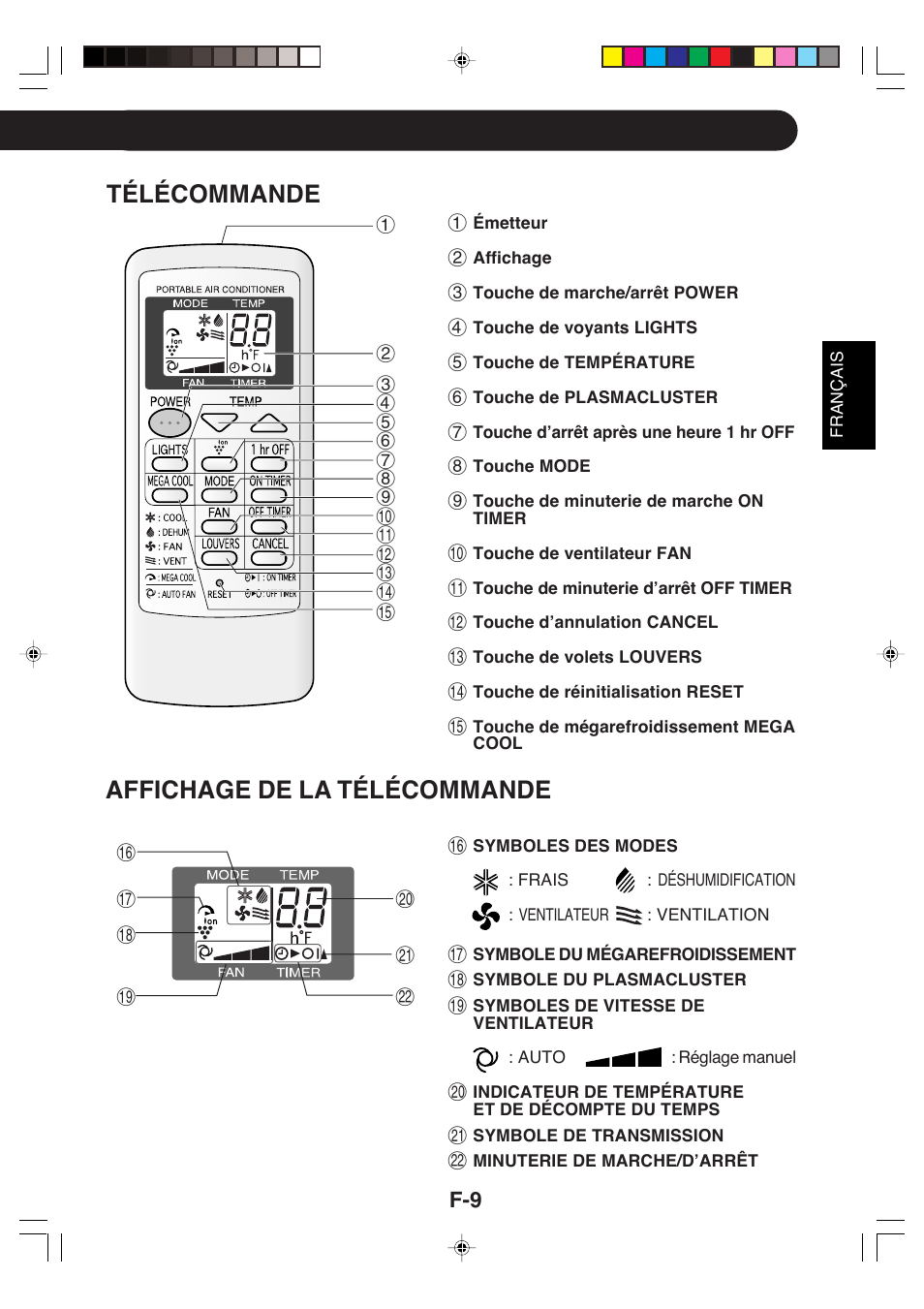 Télécommande, Affichage de la télécommande | Sharp CV-P09LX User Manual | Page 43 / 96