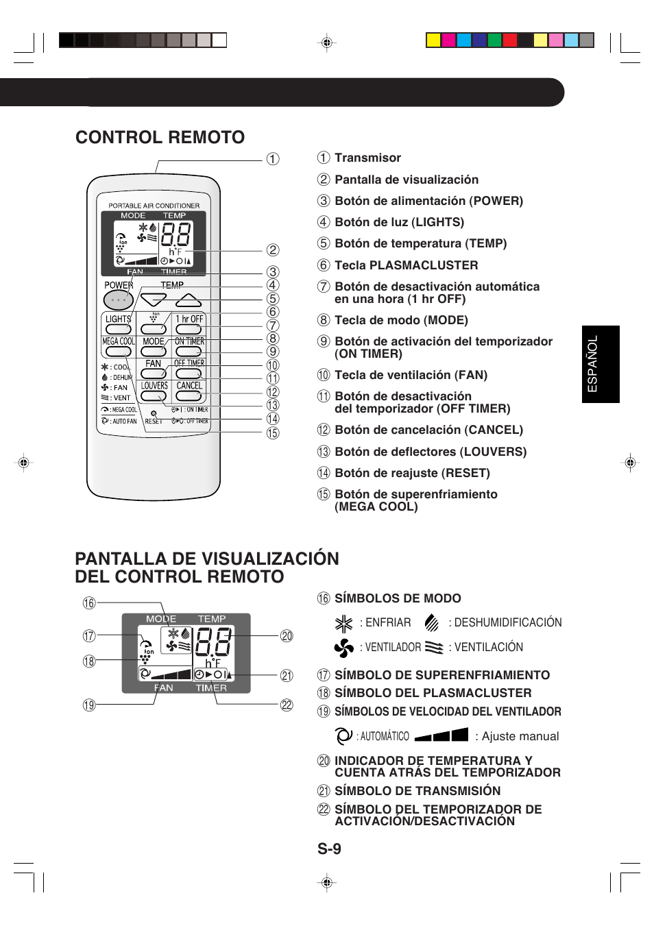 Control remoto, Pantalla de visualización del control remoto | Sharp CV-P09LX User Manual | Page 73 / 96