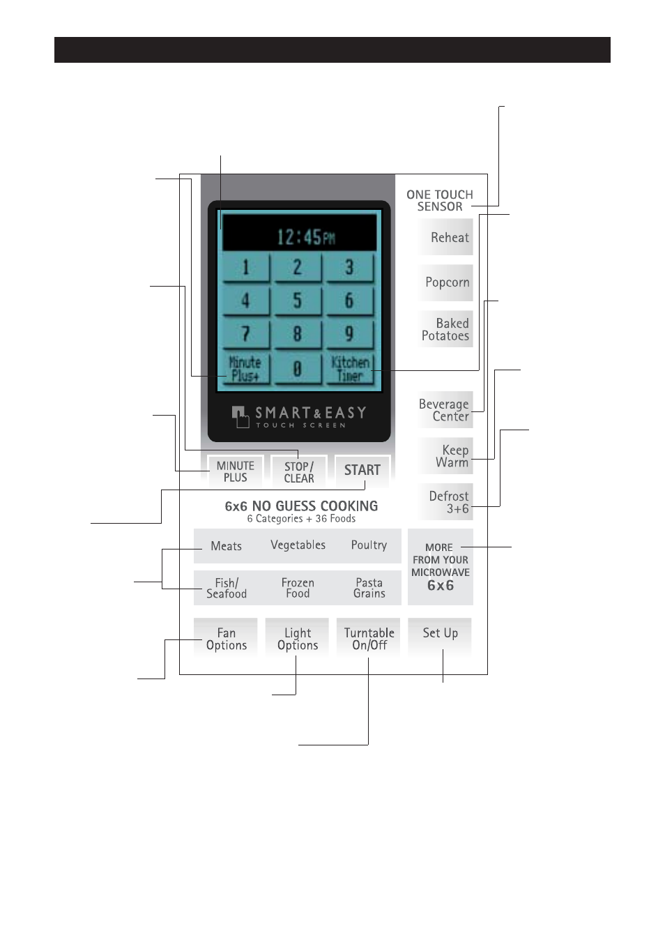 Sharp R-1751 User Manual | Page 11 / 40