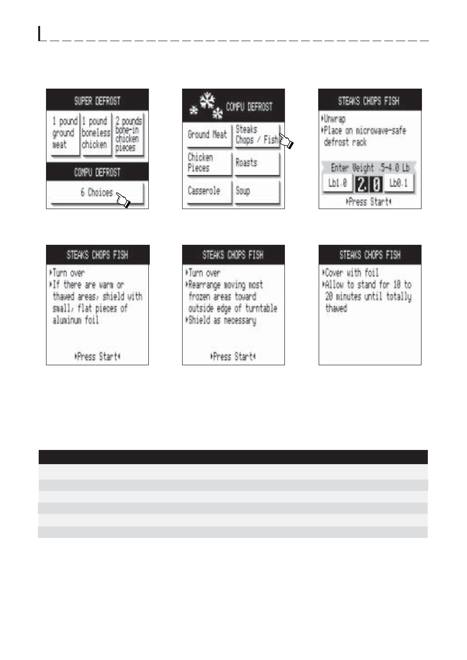 Compu defrost | Sharp R-1751 User Manual | Page 27 / 40