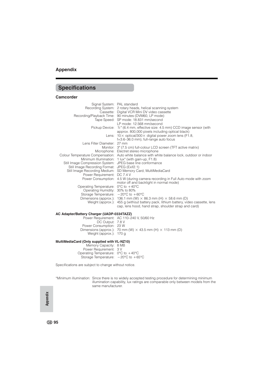 Specifications, Appendix | Sharp VL-NZ10S User Manual | Page 110 / 111