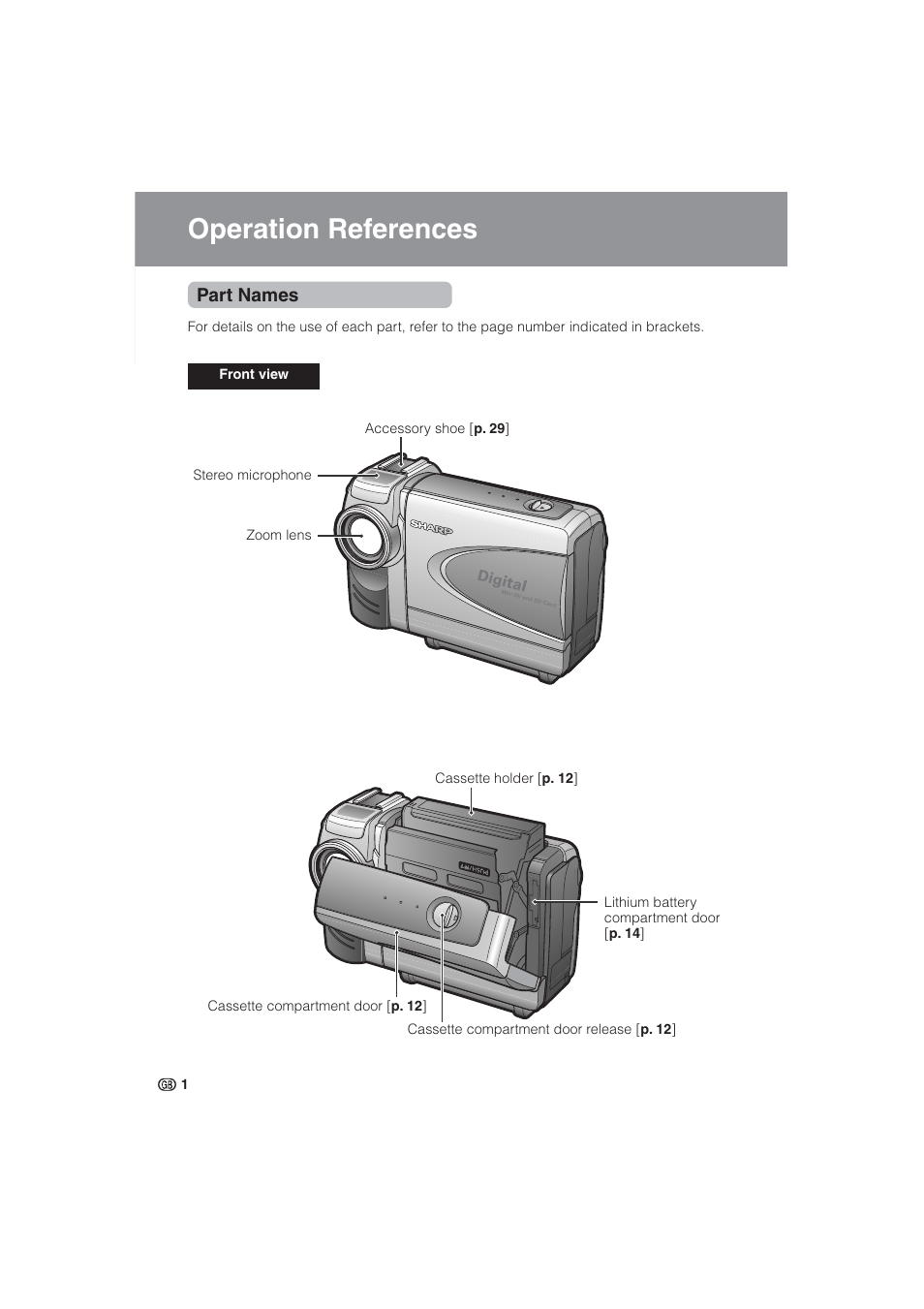 Operation references, Part names | Sharp VL-NZ10S User Manual | Page 16 / 111