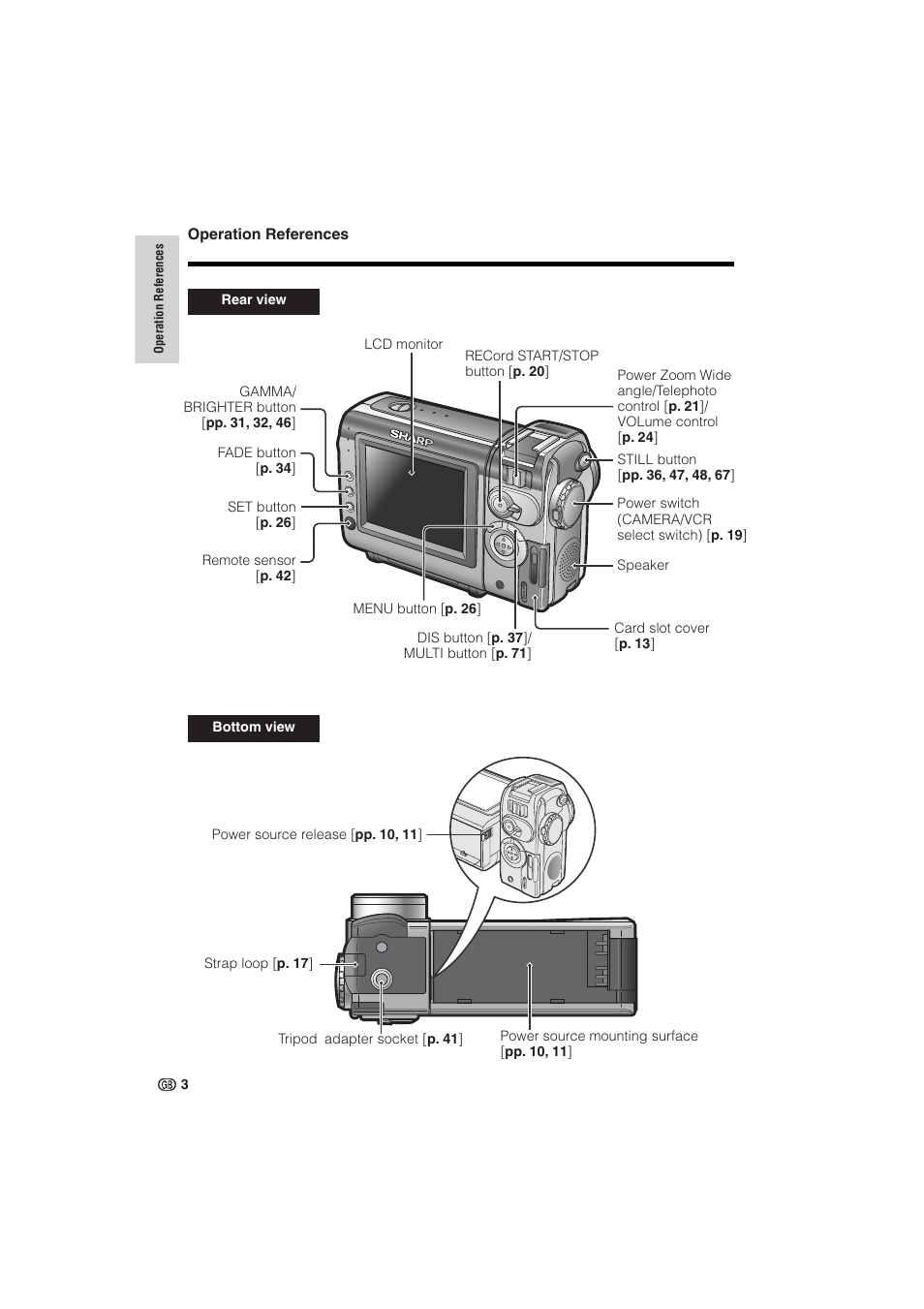 Sharp VL-NZ10S User Manual | Page 18 / 111