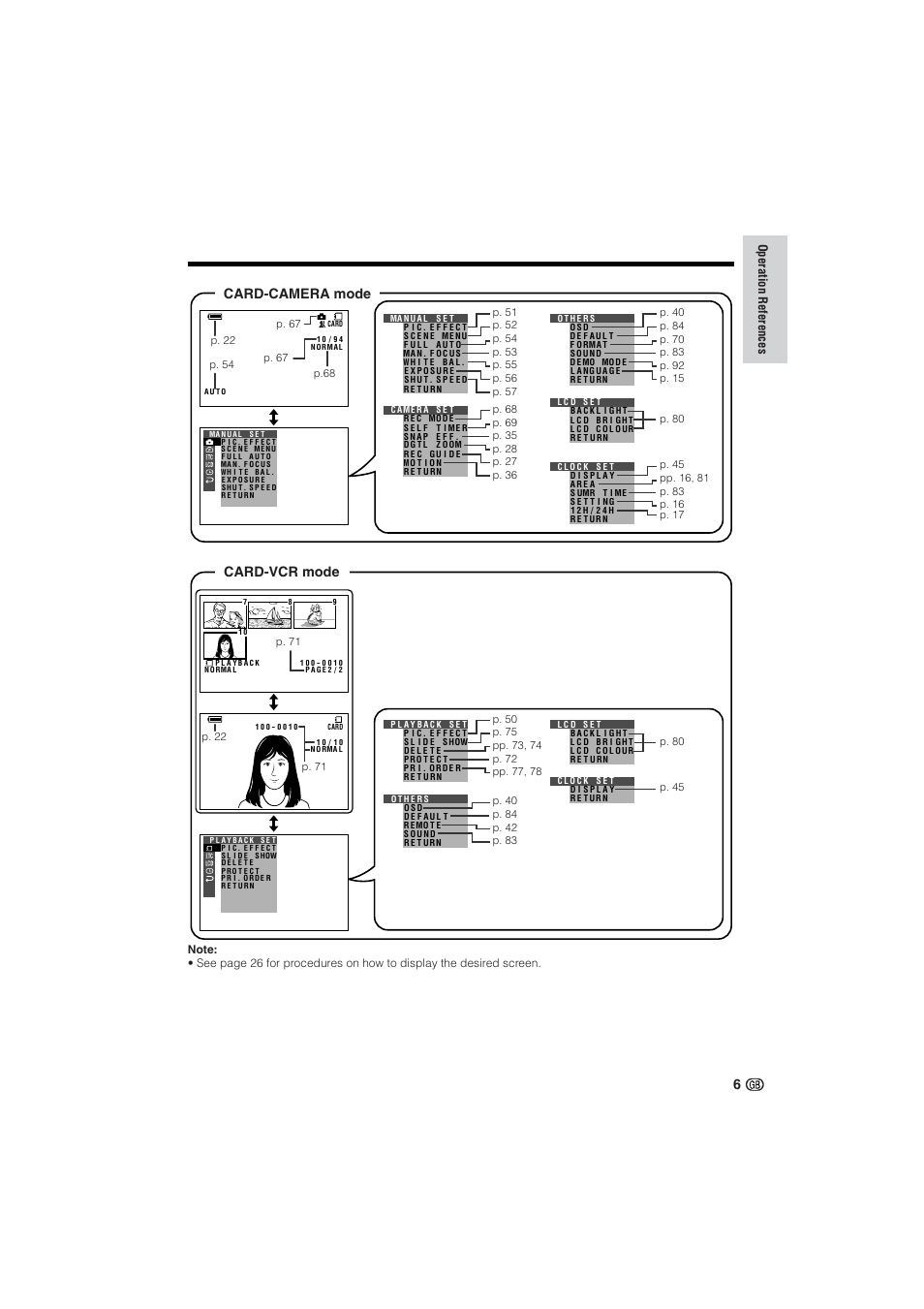 Card-camera mode card-vcr mode | Sharp VL-NZ10S User Manual | Page 21 / 111