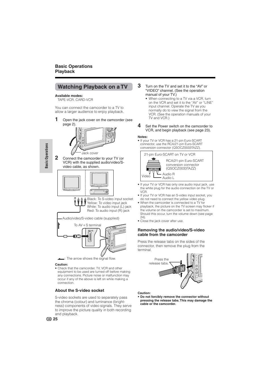 Watching playback on a tv, Basic operations playback | Sharp VL-NZ10S User Manual | Page 40 / 111
