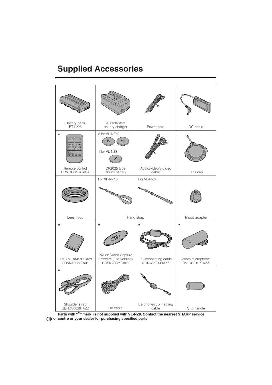 Supplied accessories | Sharp VL-NZ10S User Manual | Page 8 / 111