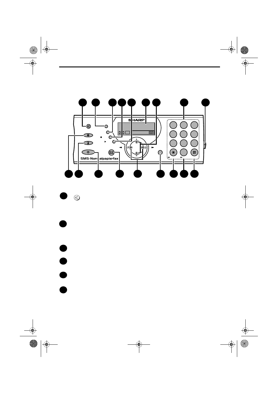 A look at the operation panel | Sharp UX-S10 User Manual | Page 8 / 119