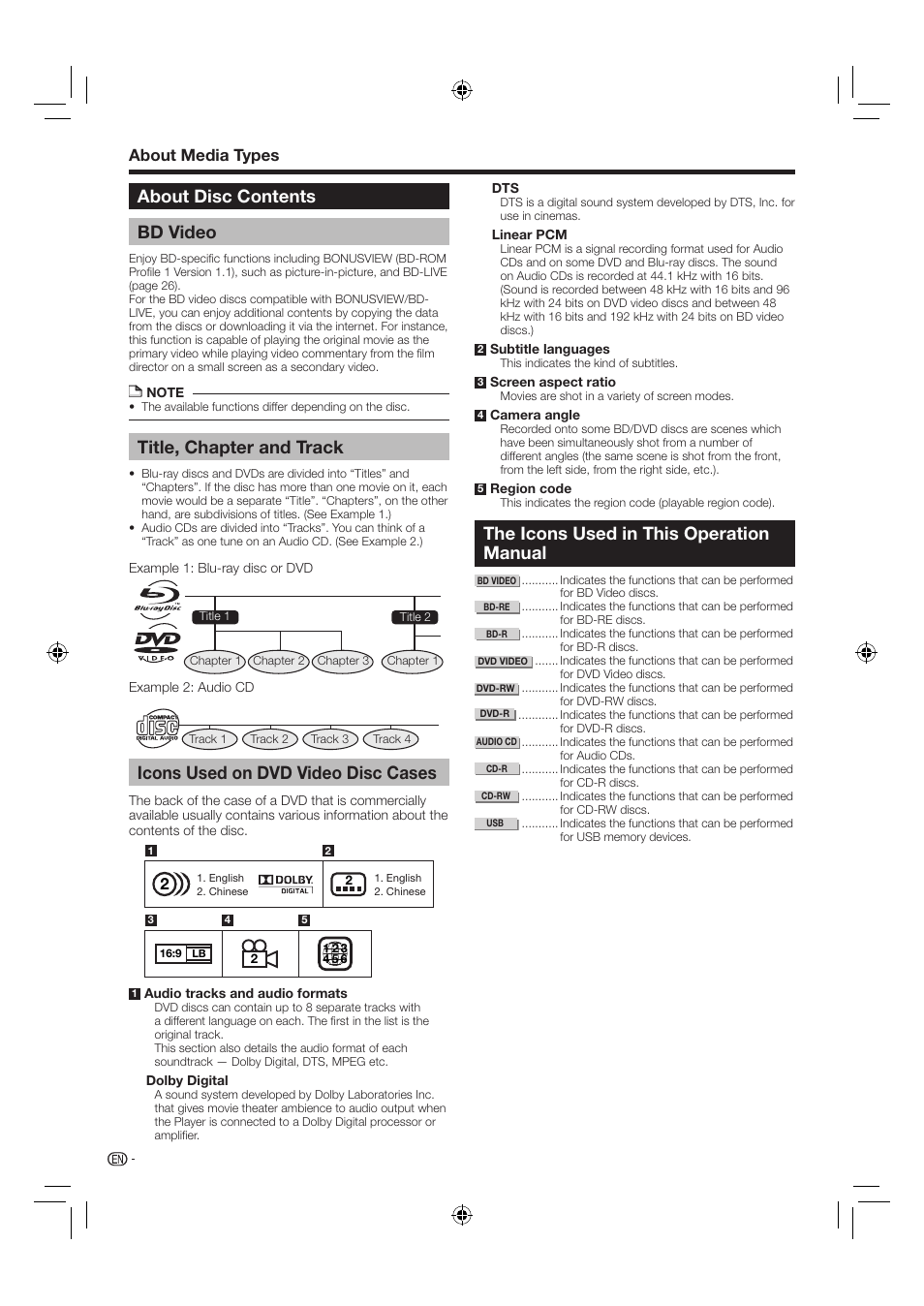 Icons used on dvd video disc cases, The icons used in this operation manual, About disc contents bd video | Title, chapter and track, About media types | Sharp AQUOS BD-HP24U(A) User Manual | Page 10 / 61