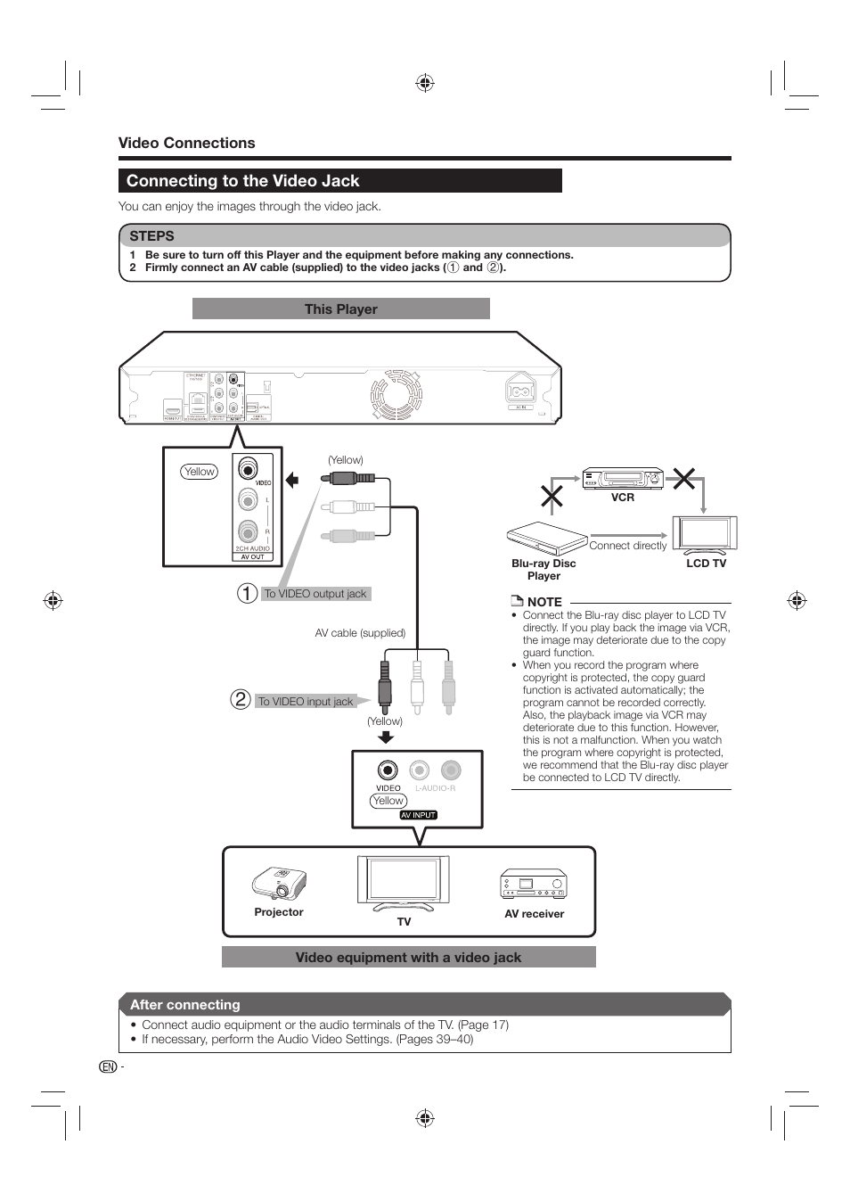 Connecting to the video jack, Video connections | Sharp AQUOS BD-HP24U(A) User Manual | Page 18 / 61