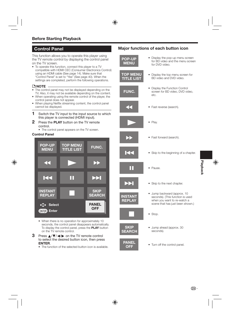 Control panel, Before starting playback, Major functions of each button icon | Sharp AQUOS BD-HP24U(A) User Manual | Page 25 / 61