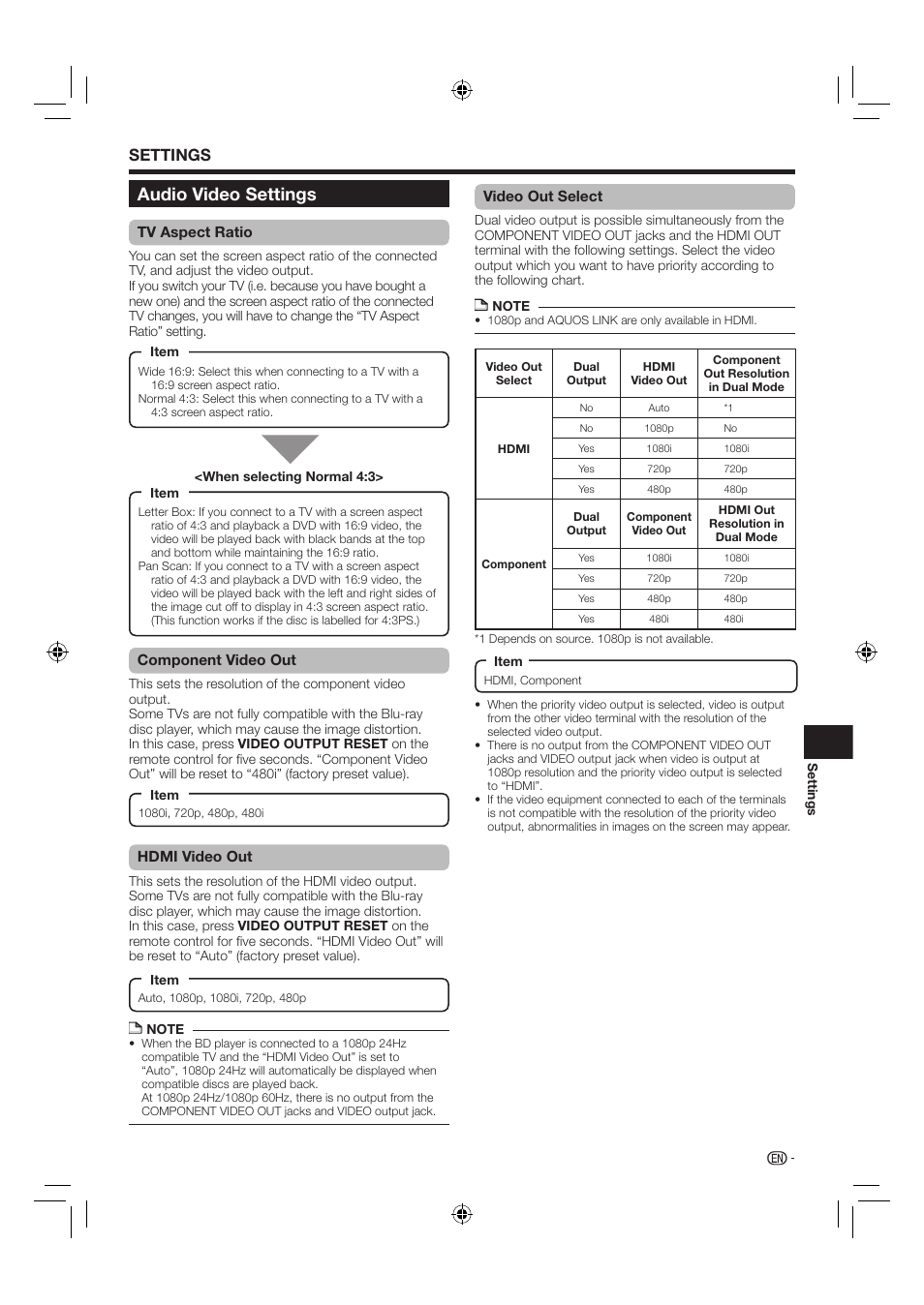 Audio video settings, Settings | Sharp AQUOS BD-HP24U(A) User Manual | Page 41 / 61