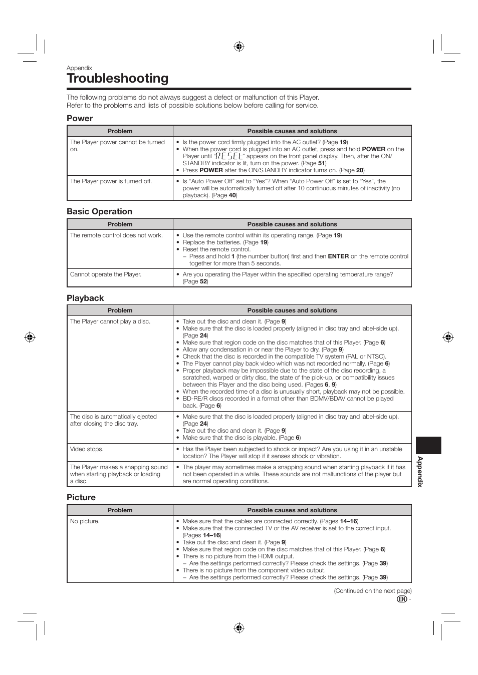 Troubleshooting, Power, Basic operation | Playback, Picture | Sharp AQUOS BD-HP24U(A) User Manual | Page 51 / 61