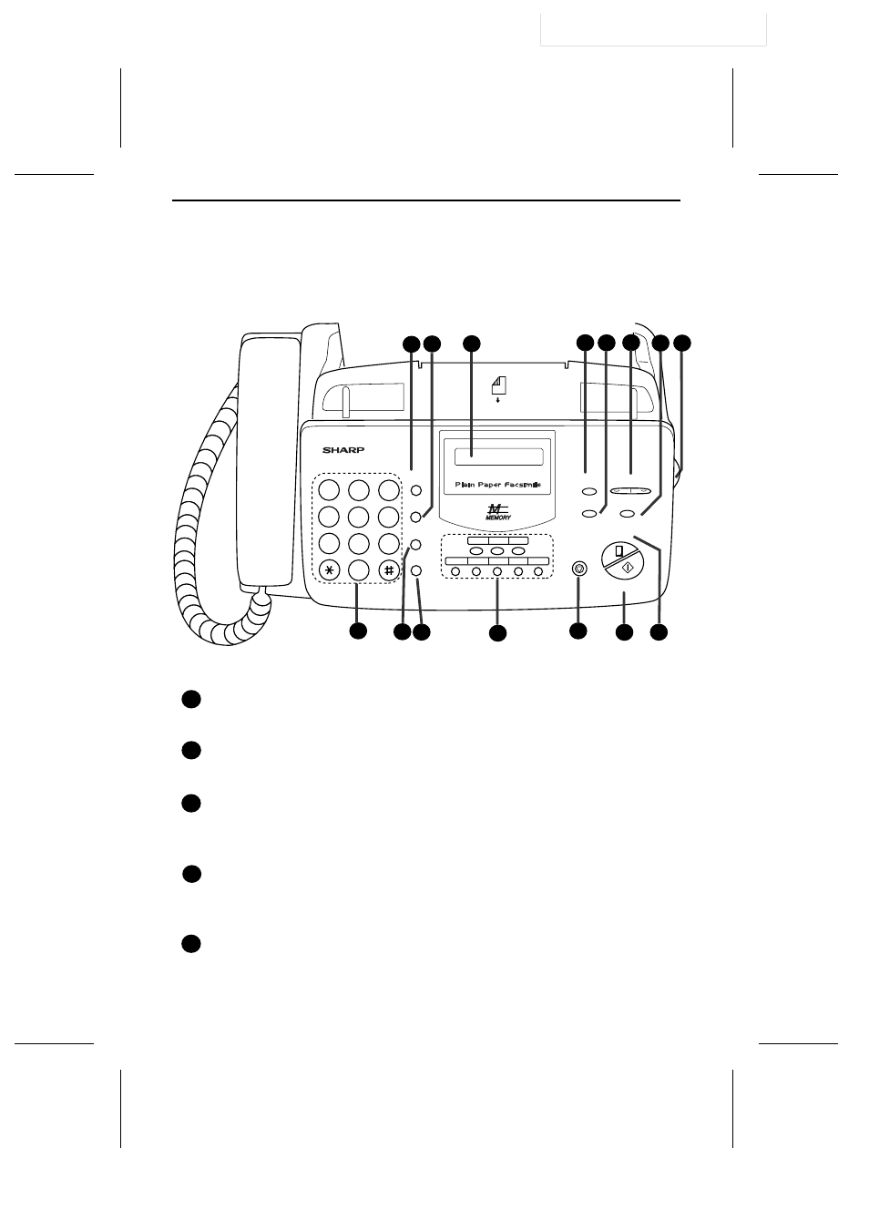 A look at the operation panel, Ux305u-ipop, P=001 | A look at the operation panel 8 | Sharp UX-305 User Manual | Page 10 / 130