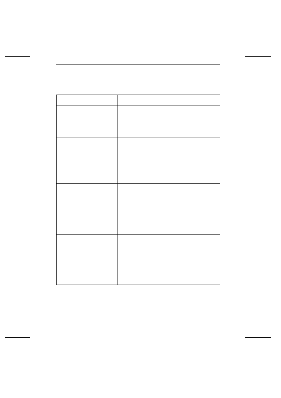 Sharp UX-305 User Manual | Page 112 / 130