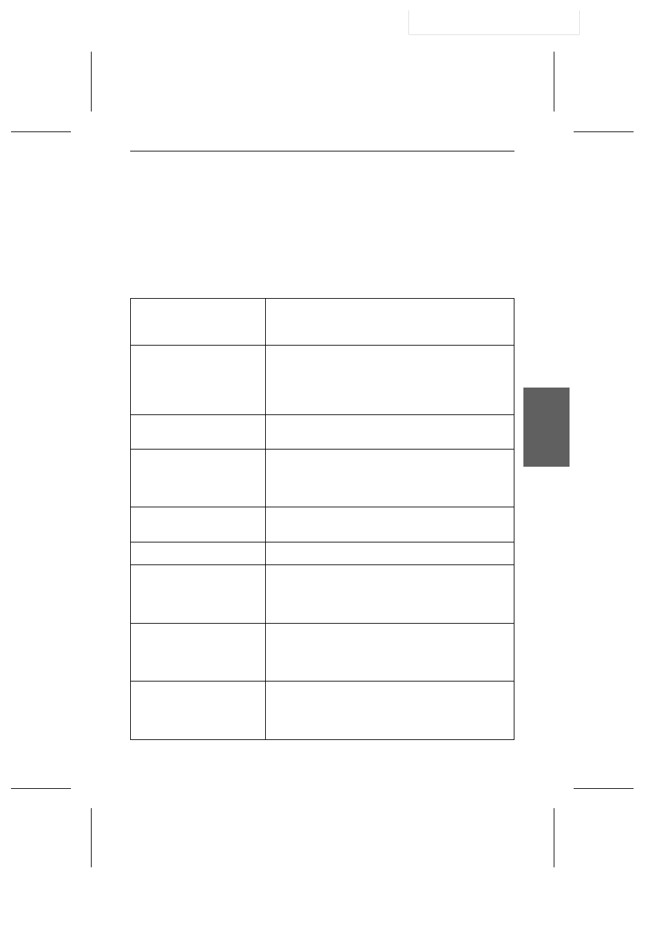 Messages and signals | Sharp UX-305 User Manual | Page 113 / 130