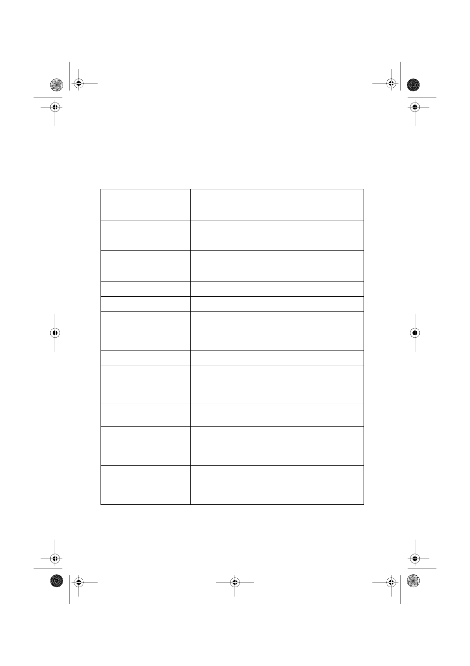 Messages and signals | Sharp FO-5550 User Manual | Page 170 / 187