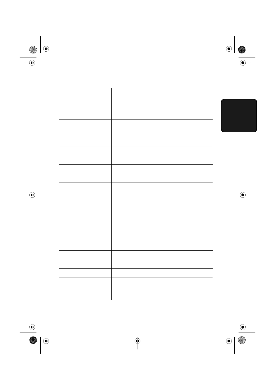 Sharp FO-5550 User Manual | Page 171 / 187