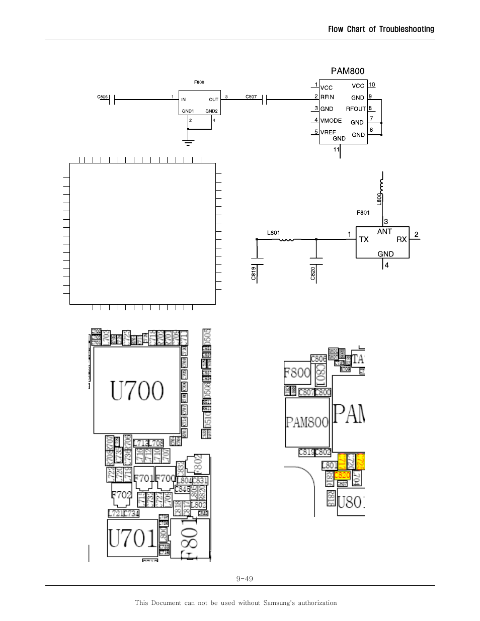 Flow chart of troubleshooting 9-49 | Sharp SGH-I600 User Manual | Page 100 / 104